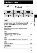 Preview for 36 page of Olympus C-750 - 4MP Digital Camera Reference Manual