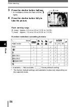 Preview for 57 page of Olympus C-750 - 4MP Digital Camera Reference Manual