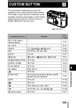 Preview for 140 page of Olympus C-750 - 4MP Digital Camera Reference Manual