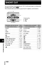 Preview for 143 page of Olympus C-750 - 4MP Digital Camera Reference Manual