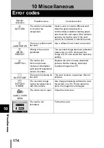 Preview for 175 page of Olympus C-750 - 4MP Digital Camera Reference Manual