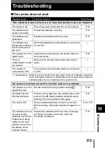 Preview for 176 page of Olympus C-750 - 4MP Digital Camera Reference Manual