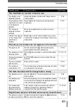 Preview for 178 page of Olympus C-750 - 4MP Digital Camera Reference Manual