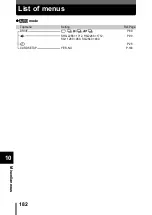 Preview for 183 page of Olympus C-750 - 4MP Digital Camera Reference Manual