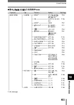 Preview for 184 page of Olympus C-750 - 4MP Digital Camera Reference Manual