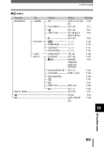 Preview for 186 page of Olympus C-750 - 4MP Digital Camera Reference Manual