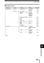 Preview for 188 page of Olympus C-750 - 4MP Digital Camera Reference Manual