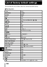 Preview for 189 page of Olympus C-750 - 4MP Digital Camera Reference Manual