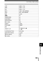 Preview for 190 page of Olympus C-750 - 4MP Digital Camera Reference Manual