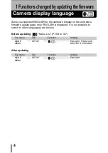 Preview for 242 page of Olympus C-750 - 4MP Digital Camera Reference Manual