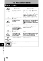 Preview for 175 page of Olympus C-755 Ultra Zoom Reference Manual