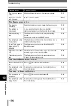 Preview for 177 page of Olympus C-755 Ultra Zoom Reference Manual