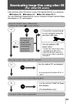 Preview for 237 page of Olympus C-755 Ultra Zoom Reference Manual