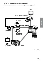 Предварительный просмотр 29 страницы Olympus C-990ZOOM Instrucciones De Operación