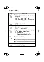 Preview for 32 page of Olympus C Series Instructions Manual