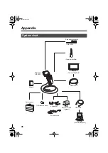 Preview for 50 page of Olympus C Series Instructions Manual