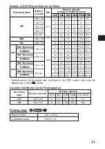 Preview for 11 page of Olympus C030303ZOOM Instructions Manual