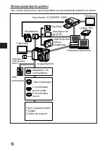 Предварительный просмотр 72 страницы Olympus C030303ZOOM Instructions Manual