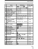 Preview for 12 page of Olympus C60 - C60 6MP Digital Camera Reference Manual