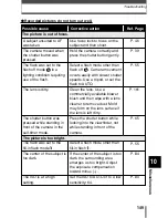 Предварительный просмотр 150 страницы Olympus C60 - C60 6MP Digital Camera Reference Manual