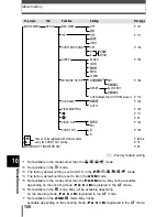 Предварительный просмотр 157 страницы Olympus C60 - C60 6MP Digital Camera Reference Manual