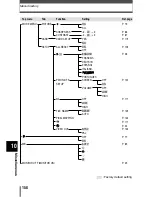 Предварительный просмотр 159 страницы Olympus C60 - C60 6MP Digital Camera Reference Manual