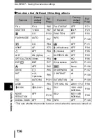 Preview for 137 page of Olympus C765 - 4MP Digital Camera Reference Manual