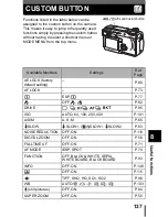 Предварительный просмотр 138 страницы Olympus C765 - 4MP Digital Camera Reference Manual