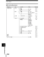 Предварительный просмотр 199 страницы Olympus C765 - 4MP Digital Camera Reference Manual