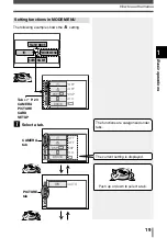 Preview for 19 page of Olympus CAMEDIA AZ-2 ZOOM Advanced Manual