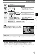 Preview for 31 page of Olympus CAMEDIA AZ-2 ZOOM Advanced Manual