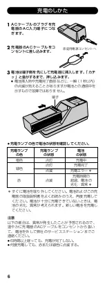 Preview for 6 page of Olympus Camedia B-20LPB Instructions Manual