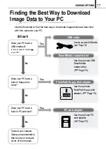 Preview for 77 page of Olympus CAMEDIA C-1 Zoom Reference Manual