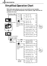 Предварительный просмотр 88 страницы Olympus CAMEDIA C-1 Zoom Reference Manual