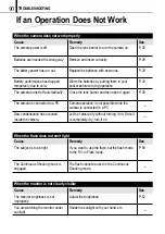 Preview for 90 page of Olympus CAMEDIA C-1 Zoom Reference Manual