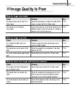 Preview for 93 page of Olympus CAMEDIA C-1 Zoom Reference Manual