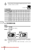 Предварительный просмотр 128 страницы Olympus CAMEDIA C-100 Basic Manual