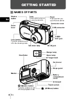 Предварительный просмотр 4 страницы Olympus CAMEDIA C-2 ZOOM Basic Manual