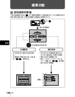 Предварительный просмотр 156 страницы Olympus CAMEDIA C-2 ZOOM Basic Manual