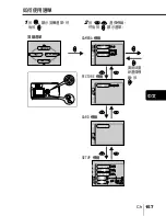 Предварительный просмотр 157 страницы Olympus CAMEDIA C-2 ZOOM Basic Manual