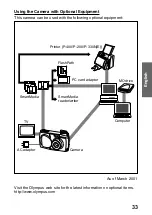 Предварительный просмотр 33 страницы Olympus CAMEDIA C-200Zoom Basic Manual