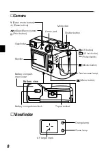 Preview for 8 page of Olympus Camedia C-2040Zoom Basic Manual