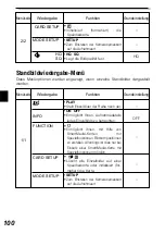 Preview for 100 page of Olympus Camedia C-2040Zoom Basic Manual