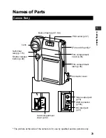 Предварительный просмотр 23 страницы Olympus CAMEDIA C-211 Zoom Operating Instructions Manual