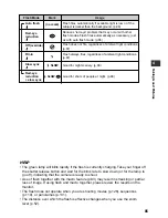 Предварительный просмотр 85 страницы Olympus CAMEDIA C-211 Zoom Operating Instructions Manual