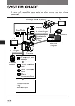 Предварительный просмотр 220 страницы Olympus CAMEDIA C-3030ZOOM Instructions Manual