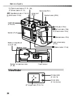 Предварительный просмотр 24 страницы Olympus CAMEDIA C-3040 Zoom Instructions Manual