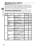 Предварительный просмотр 46 страницы Olympus CAMEDIA C-3040 Zoom Instructions Manual