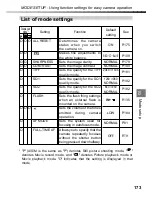 Предварительный просмотр 173 страницы Olympus CAMEDIA C-3040 Zoom Instructions Manual