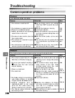 Предварительный просмотр 208 страницы Olympus CAMEDIA C-3040 Zoom Instructions Manual